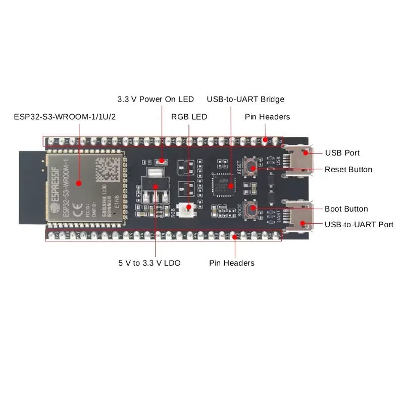 Плата разработки Espressif ESP – обзор и цена Esp32