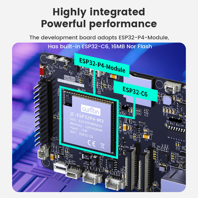 Плата разработки ESP32-P4+ESP3 – обзор и цена Esp32 P4