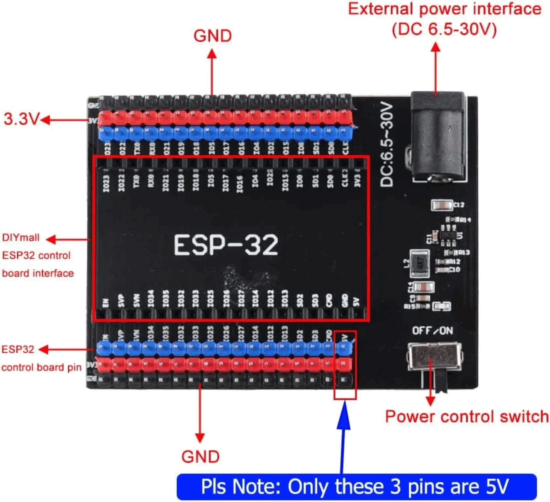 Плата разработки ESP32 DevKit  – обзор и цена Esp32 Devkit